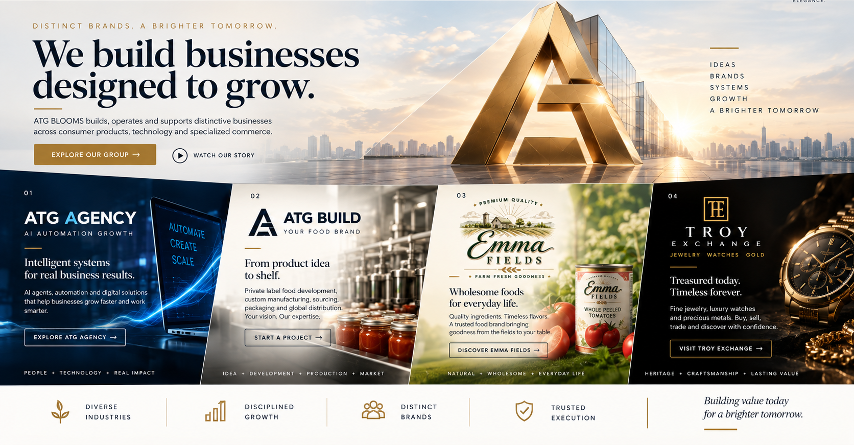 ATG Blooms — We build businesses designed to grow. ATG Agency: intelligent systems for real business results. ATG Build: from product idea to shelf. Emma Fields: wholesome foods for everyday life. Troy Exchange: treasured today, timeless forever.